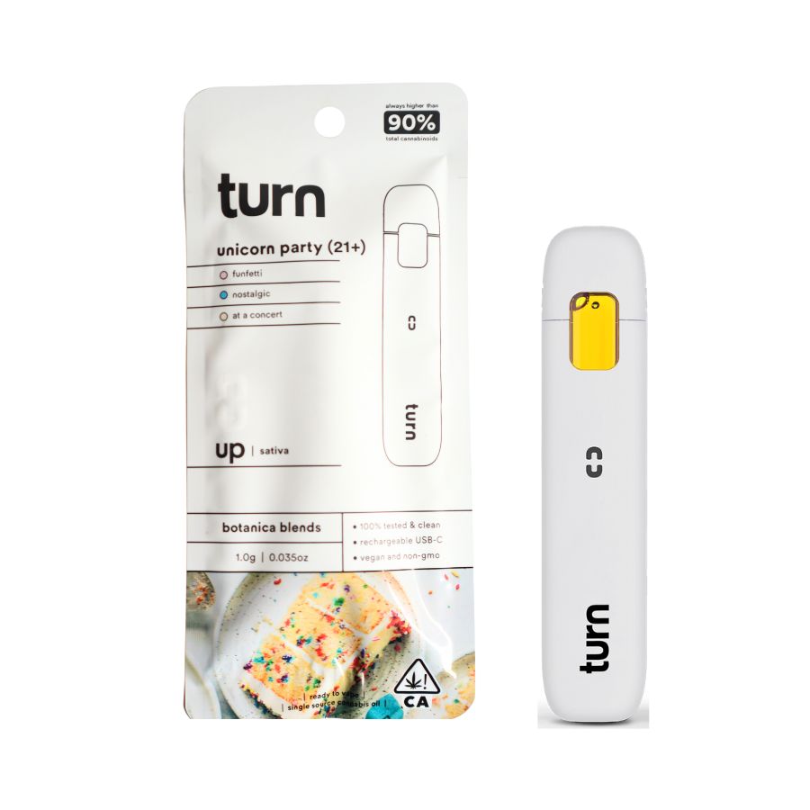 PLUMA WAX TURN UNICORN PARTY